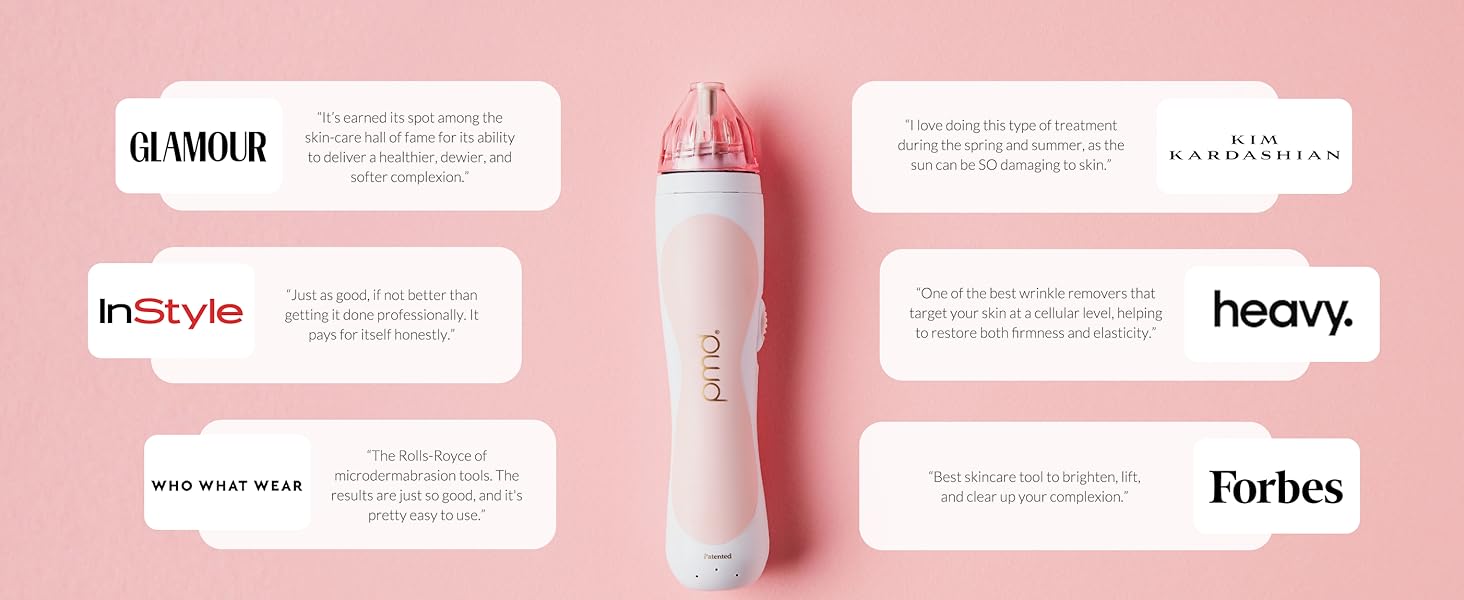 PMD PMD GlowPRO Microneedling